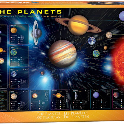The Planets
