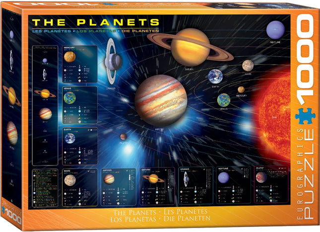 The Planets