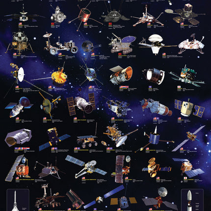 Space Explorers