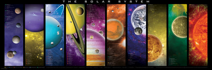 The Solar System Pano