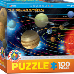 The Solar System-100