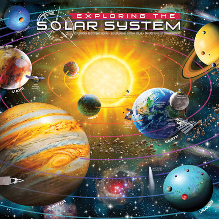 Exploring the Solar System-200