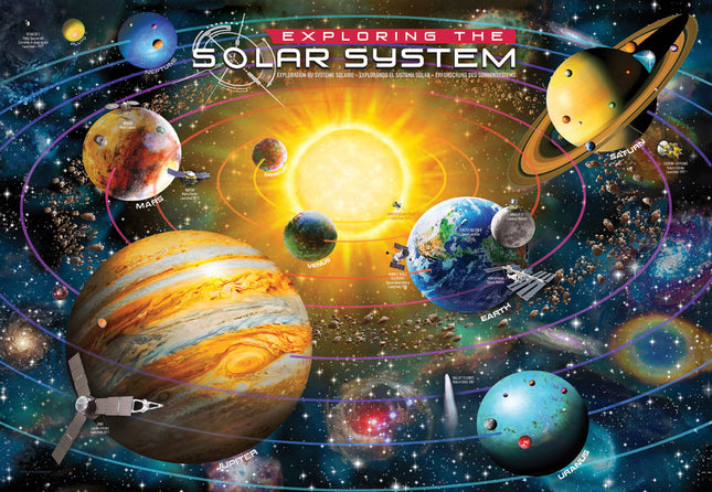 Exploring the Solar System-200