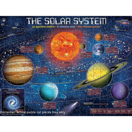 The Solar System-300