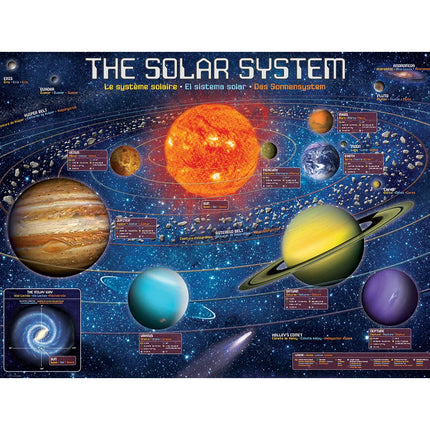 The Solar System-300